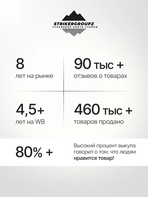 StrikerGroup Тактический шарф труба. Военный снуд, серый, фото 6