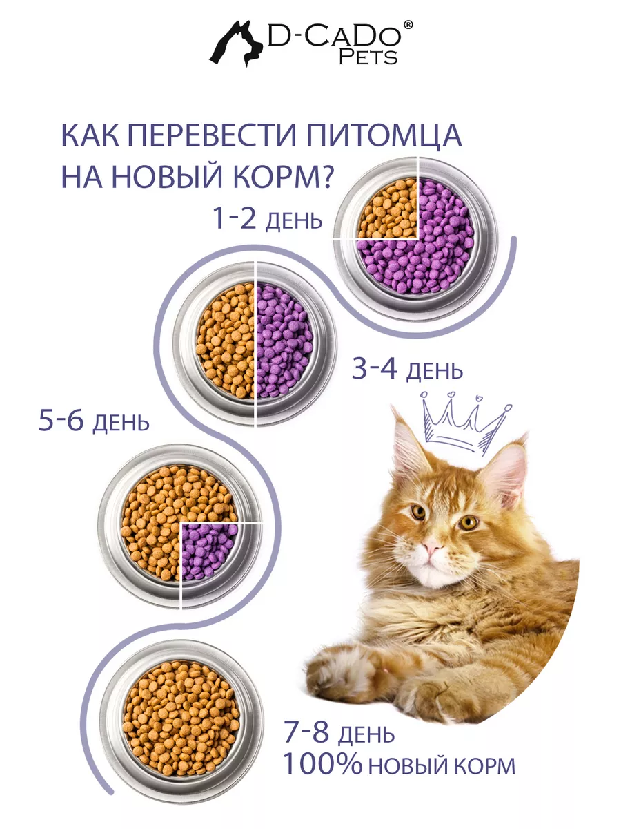 Сухой корм для кошек уринари премиум Курица 1.5 кг D-CaDo Pets 131499699  купить в интернет-магазине Wildberries