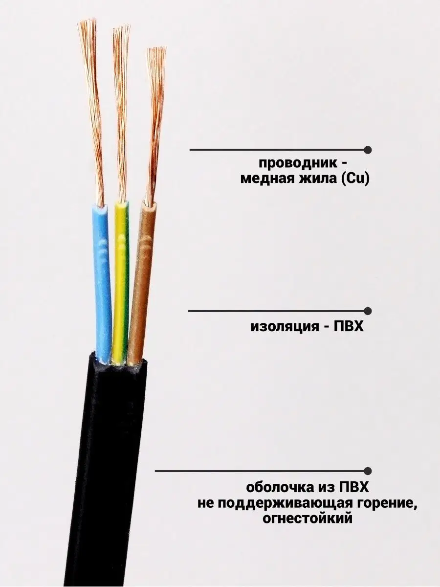 Провод электрический шввп 3х0.75 кабель медный 200м гост TDMElectric  131546257 купить в интернет-магазине Wildberries