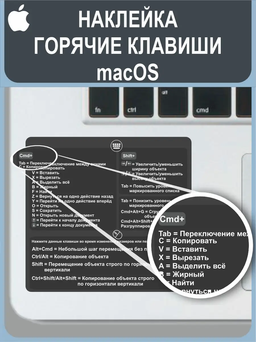 Наклейки на макбук MacOS Горячие клавиши Российская Фабрика Виниловых  Наклеек 131581100 купить за 300 ₽ в интернет-магазине Wildberries