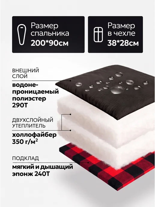 Tanvolt Спальный мешок туристический молния слева широкий 90см, черный, фото 3