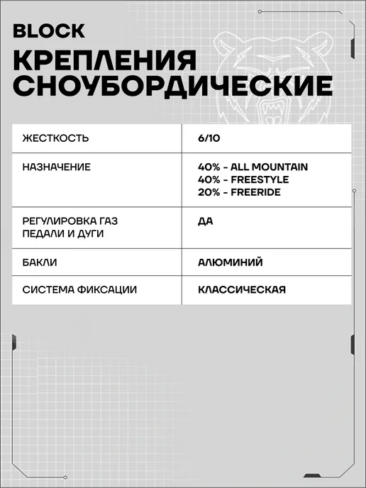 TERROR Крепления для сноуборда - CREW, черный, фото 15