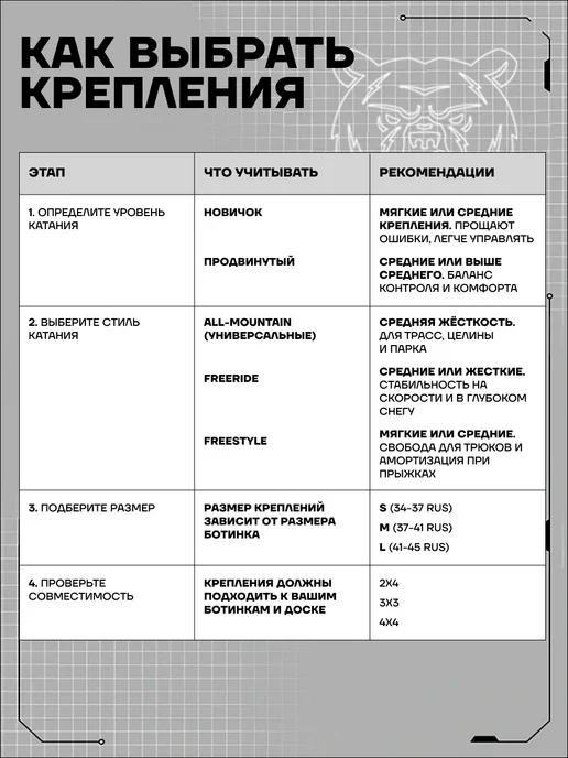 TERROR Крепления для сноуборда - CREW, белый, фото 14