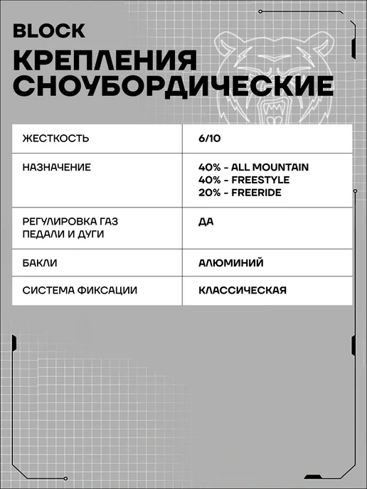 TERROR Крепления для сноуборда - CREW, белый, фото 15