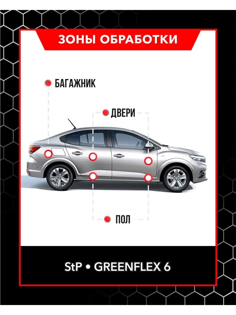 Теплоизоляция для автомобиля 6 мм StP GreenFlex 6