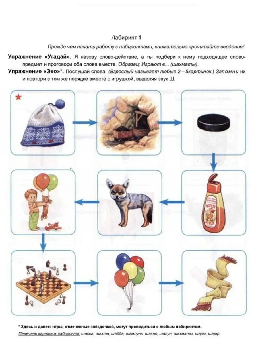 Откуда появились названия родственников по браку?