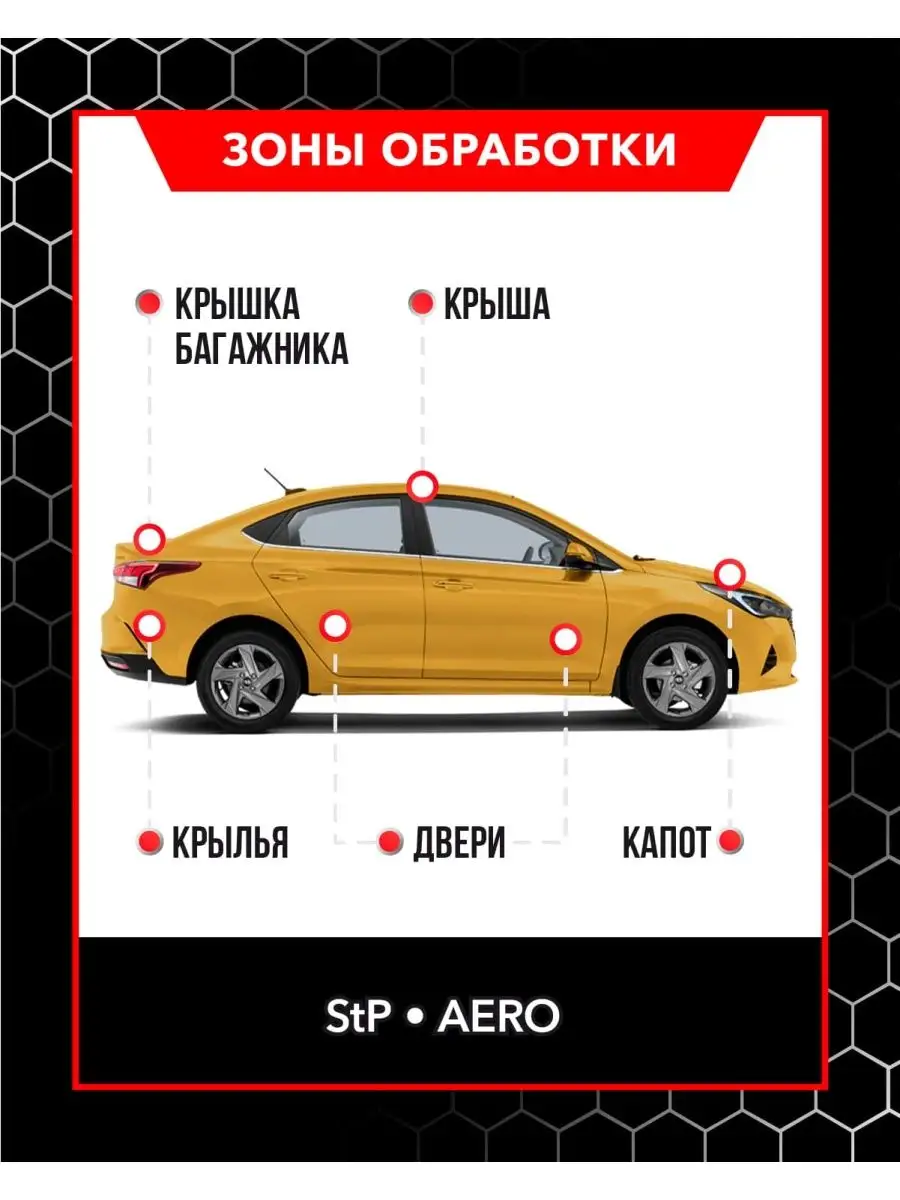 STP СТАНДАРТПЛАСТ Шумоизоляция для автомобиля StP Aero MINI