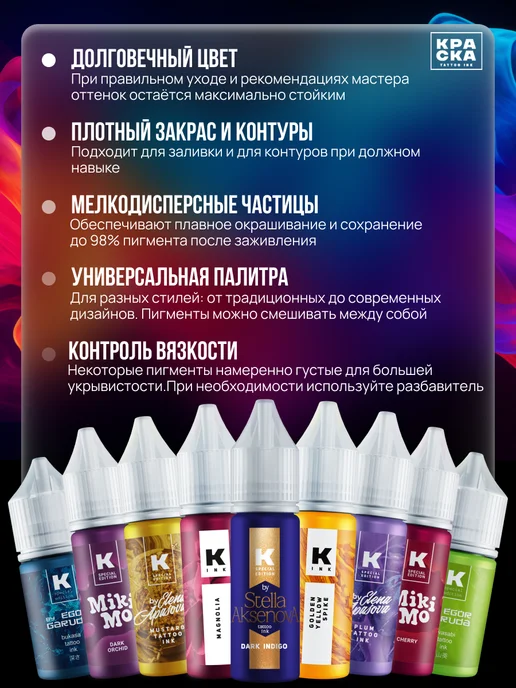 Краска tattoo ink Краска пигмент для тату 15 мл Ежевика, 15 мл, фото 3