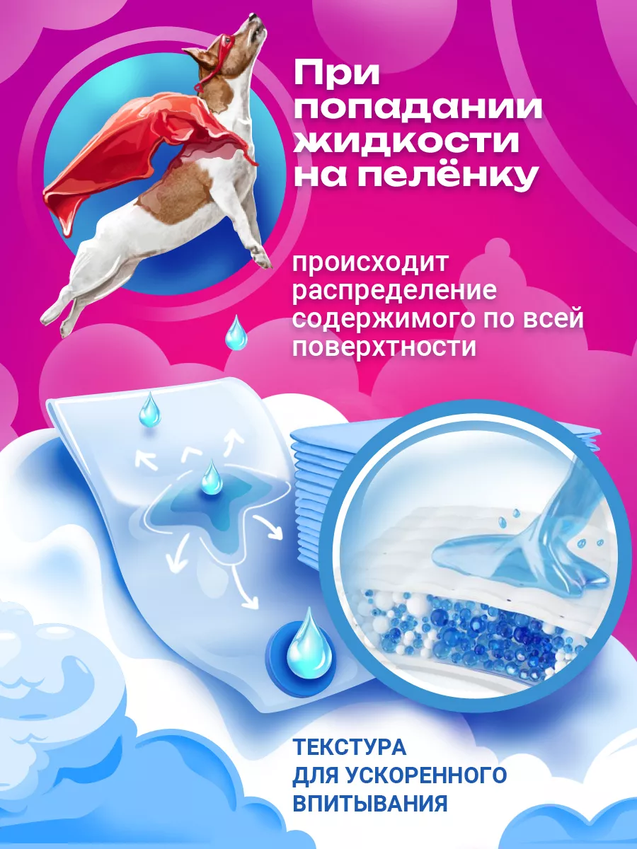 Одноразовые пеленки для животных 45х60 FilinGood 131815903 купить за 612 ₽  в интернет-магазине Wildberries