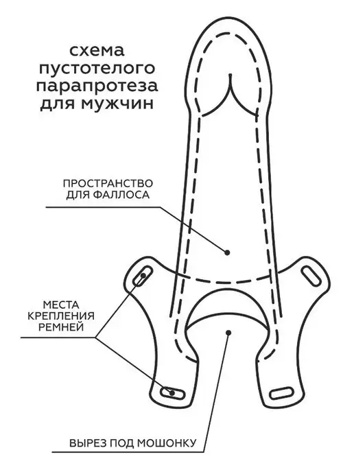 Trestsex Мужской фаллопротез c поясом Harness + бандаж 17см, бежевый, фото 6