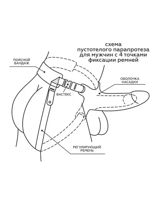 Trestsex Мужской фаллопротез c поясом Harness + бандаж 17см, бежевый, фото 7