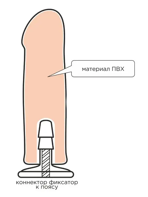 Trestsex Насадка фаллоимитатор на страпон 16см, черный, фото 5