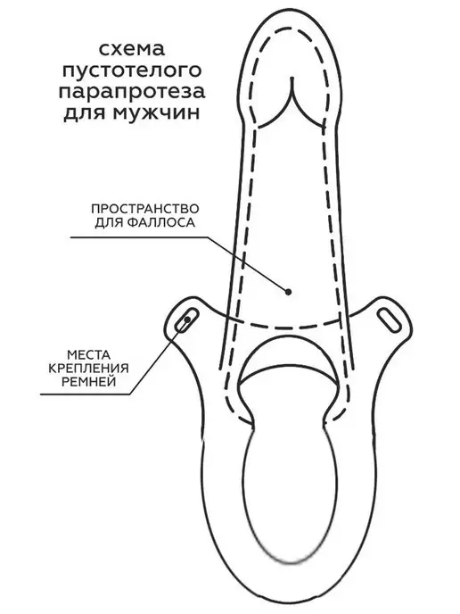 Trestsex Мужской фаллопротез c удобным поясом + бандаж, 17см, бежевый, фото 7