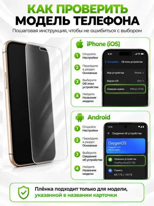PROGLASSNANO Iphone 14 гидрогелевая глянцевая пленка, вариант, фото 3