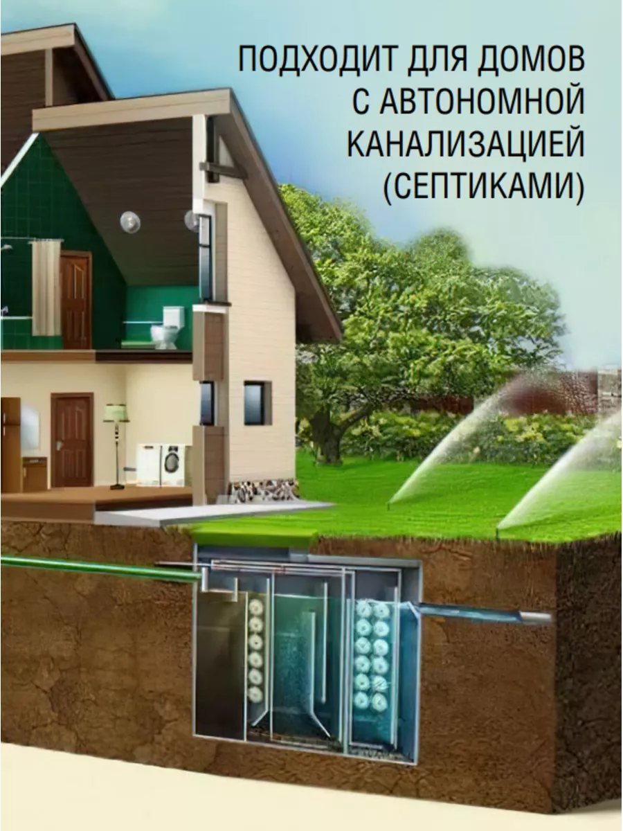 Чистящее средство DOS-Gel Professional, 750 мл GRASS 132147260 купить за  320 ₽ в интернет-магазине Wildberries