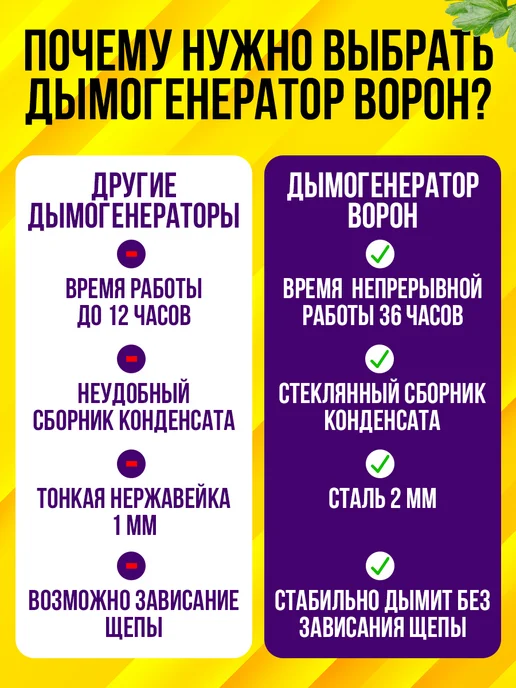 Геликон Пром Дымогенератор для холодного копчения, 20 л, фото 5