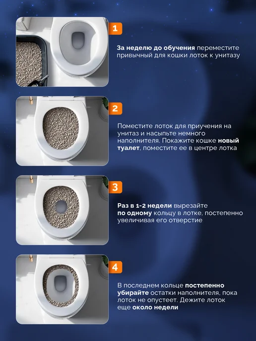 Пижон Cистема приучения кошек к унитазу, белый, фото 4