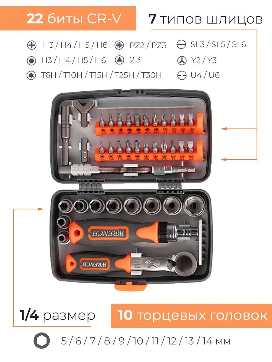 Отвертка реверсивная универсальная для ремонта дома и авто PRO.TOOLS  132246815 купить в интернет-магазине Wildberries