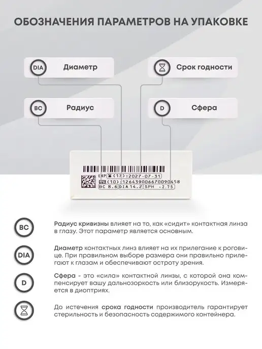 Cooper Vision Линзы на месяц Biomedics 55 Evolution 6 шт -2.75, 6 шт, фото 3