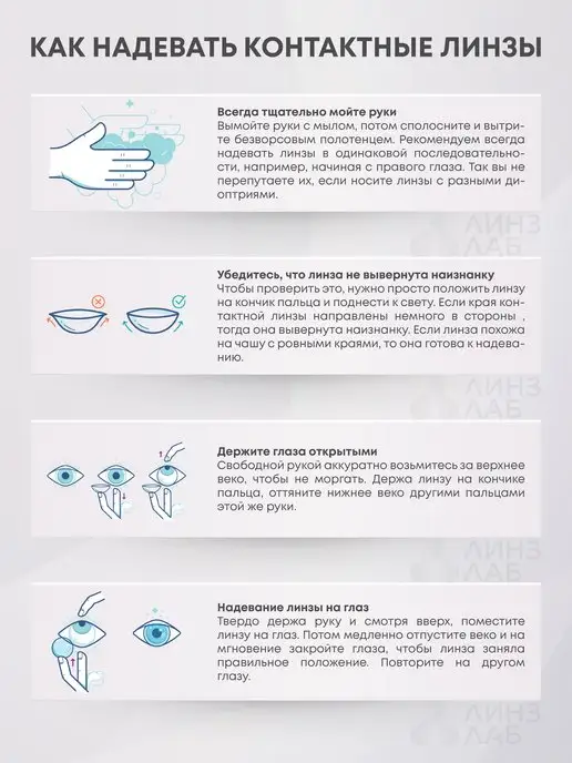 Cooper Vision Линзы на месяц Biomedics 55 Evolution 6 шт -2.75, 6 шт, фото 7
