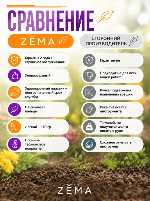 ZEMA Корнеудалитель садовый ZM2105 Зема, вариант, фото 6