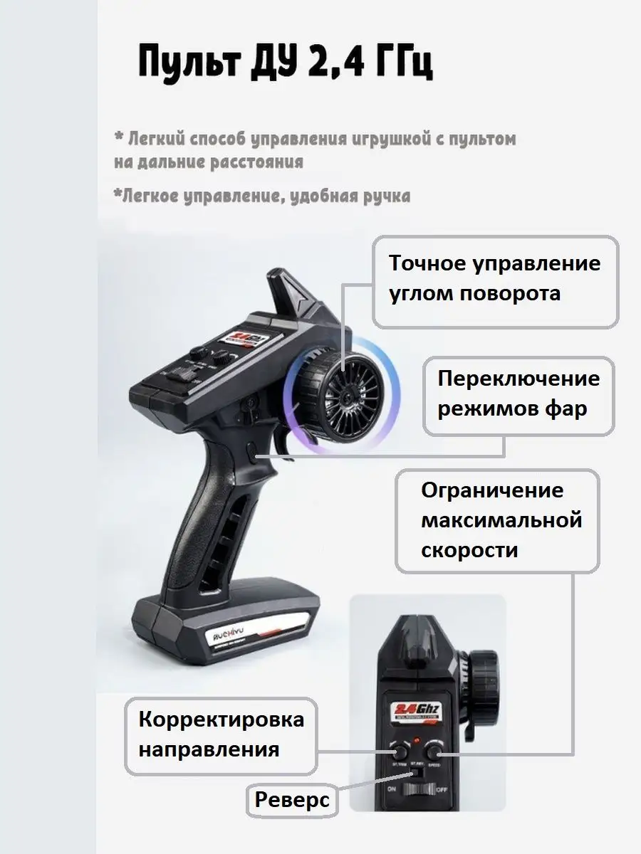 Скоростной джип на радиоуправлении, машинка на пульте Radio Control  132494197 купить за 4 772 ₽ в интернет-магазине Wildberries