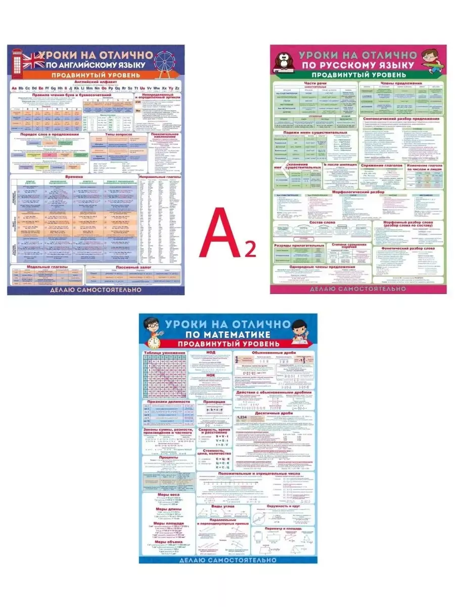 Набор учебных плакатов Русский язык английский математика снаб 78 132506104  купить за 261 ₽ в интернет-магазине Wildberries