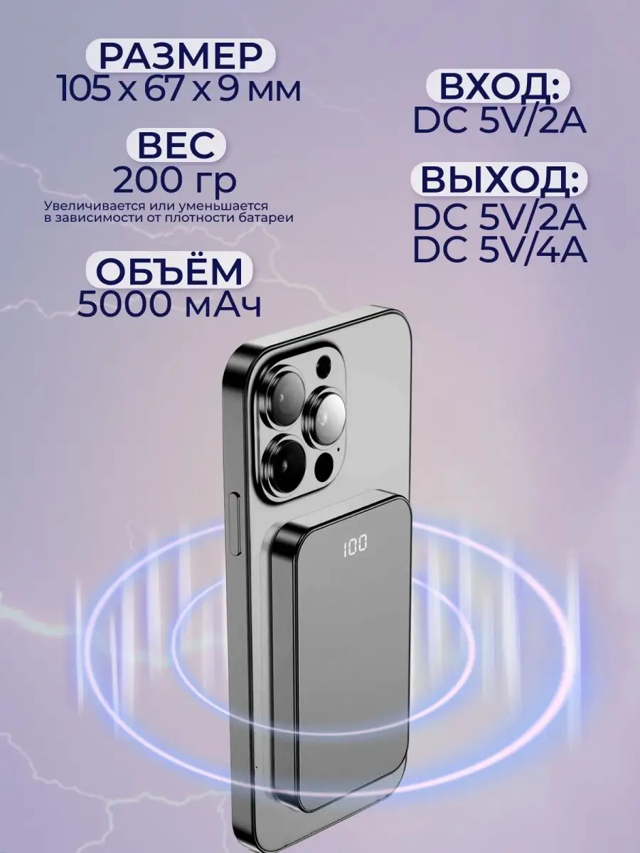 Беспроводной внешний аккумулятор с MagSafe для iPhone Recamlux 132512310  купить за 1 241 ₽ в интернет-магазине Wildberries