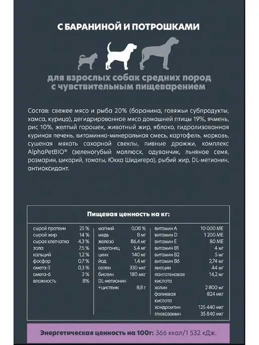 Сухой корм AlphaPet Пород. Потрошками для собак, средние, ягненок, 2 кг, фото 4