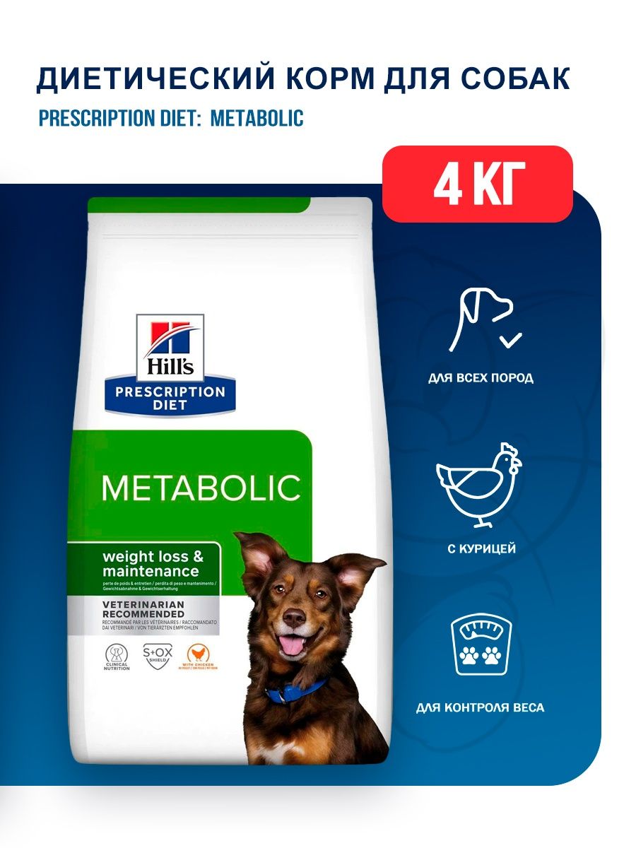 Корм для собак контроль веса. Корм для снижения веса у собак. Корм для собак контроль веса названия. Метаболик корм для собак