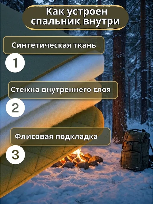 Эверена Спальный мешок зимний -30°C флис широкий армейский, зеленый, фото 6
