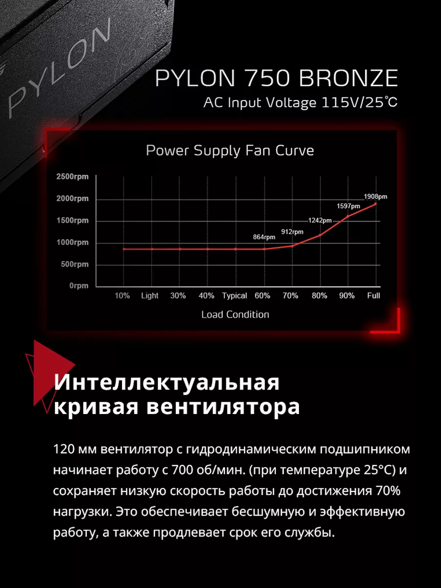 ADATA PYLON BRONZE 550W [PYLON550B-BKCEU] XPG 132739177 купить в  интернет-магазине Wildberries