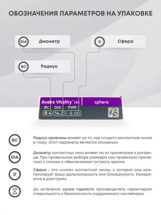 Cooper Vision Двухнедельные линзы Avaira Vitality 6 шт -9.00, 6 шт, фото 3