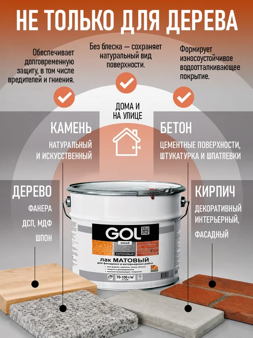 GOL Лак акриловый Матовый 0,9кг, 900 г, фото 2