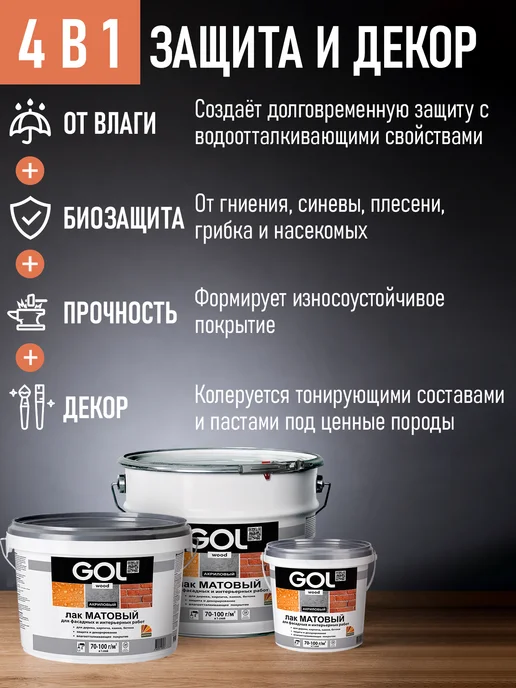 GOL Лак акриловый Матовый 0,9кг, 900 г, фото 6