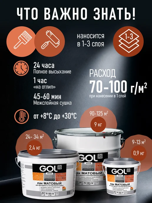 GOL Лак акриловый Матовый 0,9кг, 900 г, фото 7