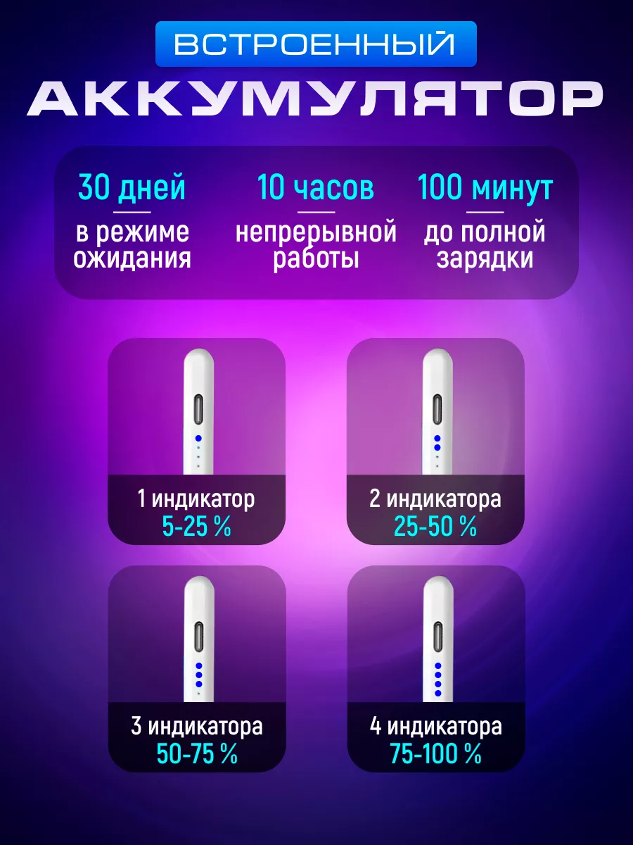 Стилус для телефона и планшета универсальный SmartShop 132795164 купить за  493 ₽ в интернет-магазине Wildberries