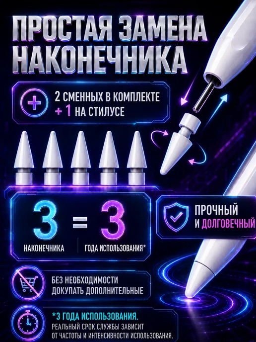 Bootleg Стилус для телефона и планшета универсальный, вариант, фото 6