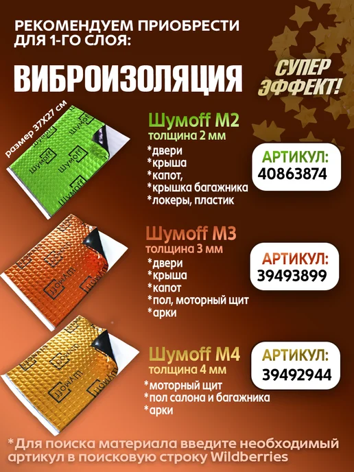 Шумофф Шумоизоляция автомобиля самоклеящаяся Практик А15, 4л, 4 л, фото 7