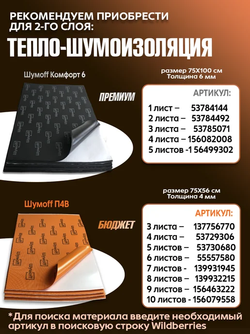 Шумофф Шумоизоляция автомобиля самоклеящаяся Практик А15, 4л, 4 л, фото 8