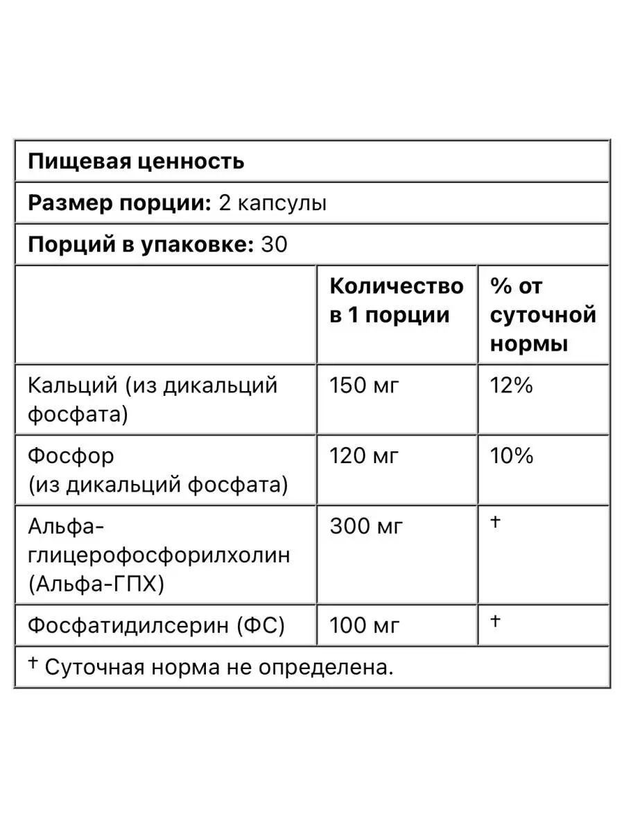 Brain Health, деятельность мозга 60 капсул California Gold Nutrition  132937886 купить в интернет-магазине Wildberries