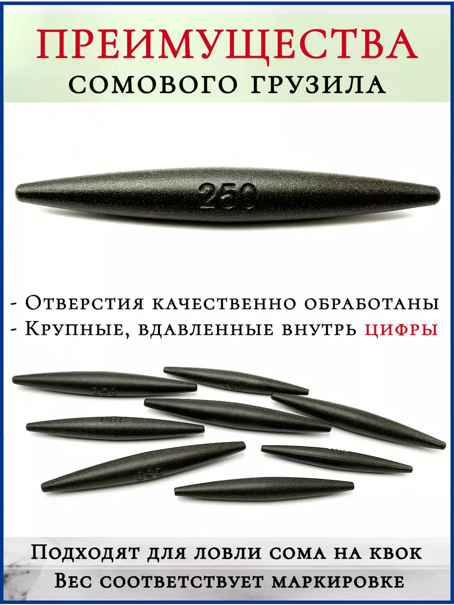 Сом на квок, – отчет о рыбалке на Вятке