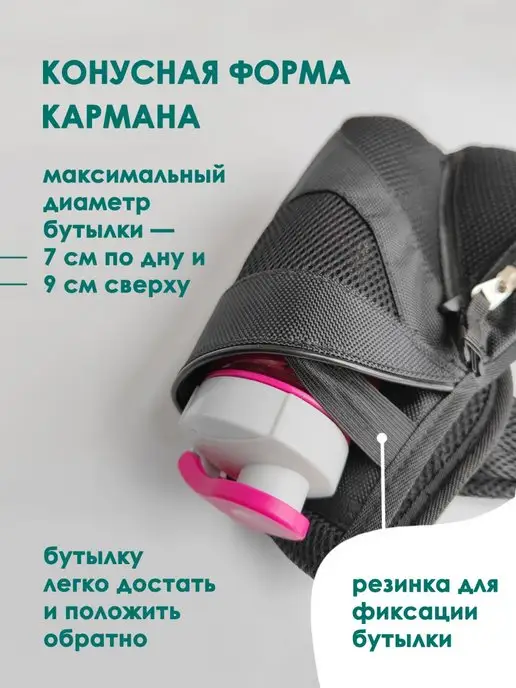 Sumussa Cумка на пояс для бега и лыж, термобак лыжный, черный, фото 3