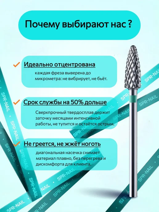 СПР НЕЙЛ Твердосплавная фреза для снятия кукуруза зеленая, зеленый, фото 4