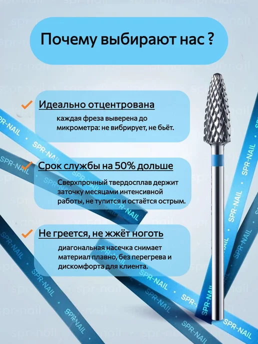 СПР НЕЙЛ Твердосплавная фреза для снятия кукуруза зеленая, синий, фото 4