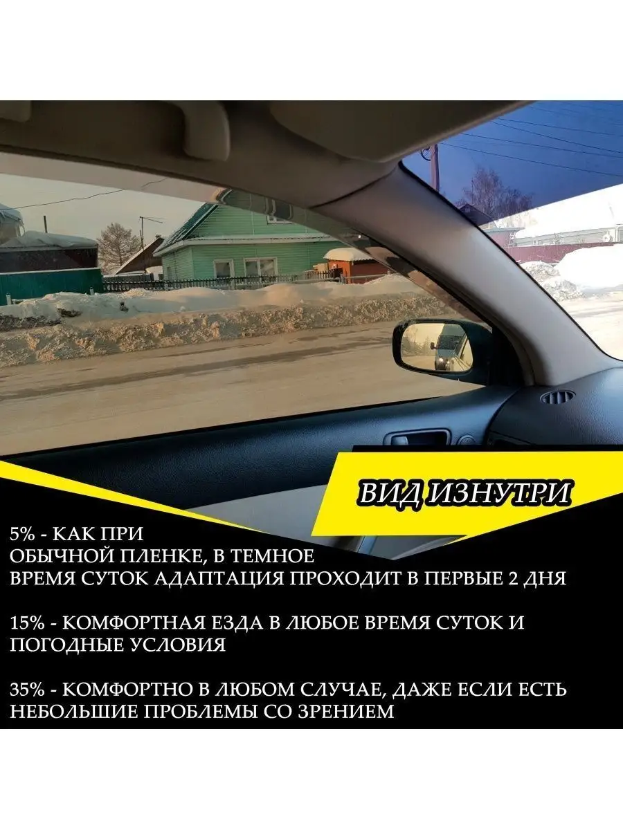 Съемная тонировка Mercedes CLS C218 SUN 133019117 купить за 3 106 ₽ в  интернет-магазине Wildberries