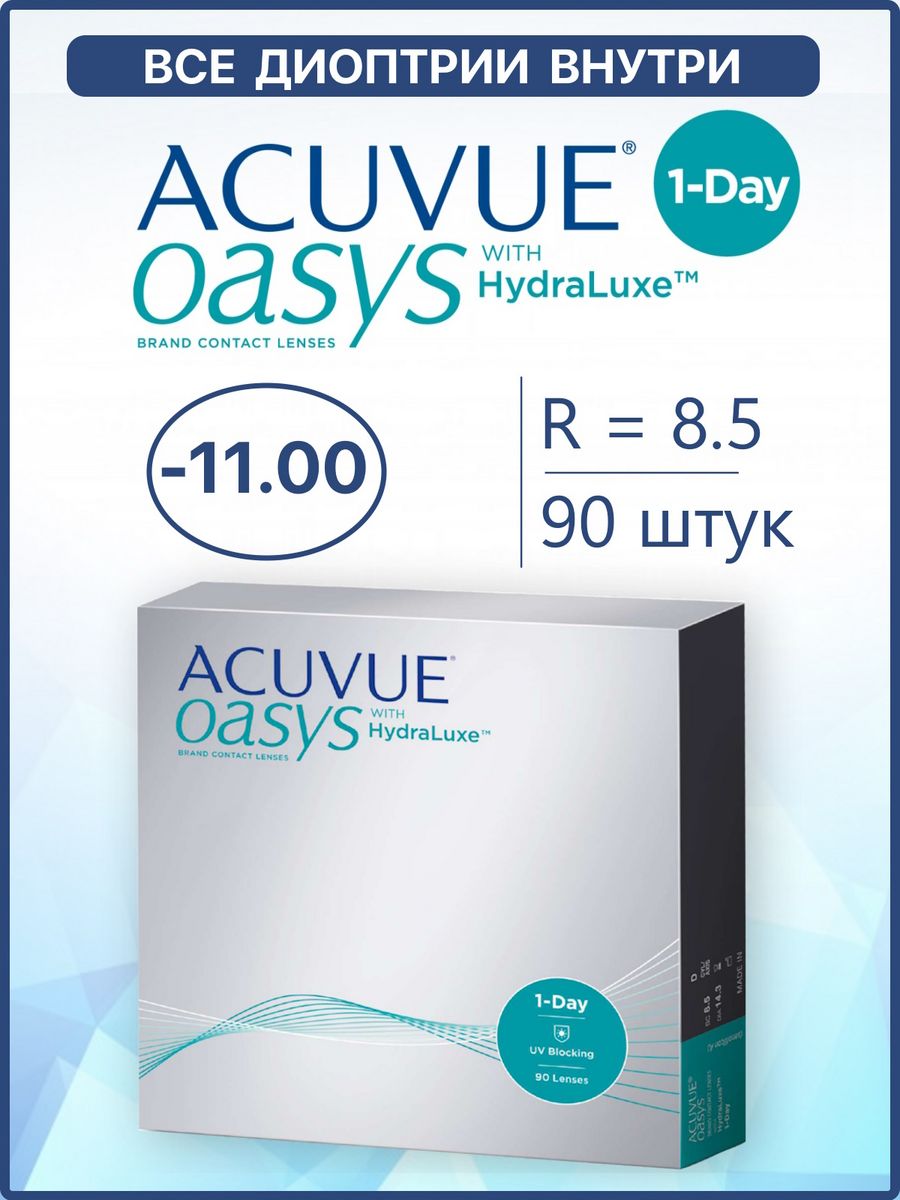 Acuvue Oasys 1-Day. 90 Линз акувью Оазис. Acuvue® Oasys Max 1-Day. Acuvue Oasys with Hydraluxe однодневные контактные линзы.