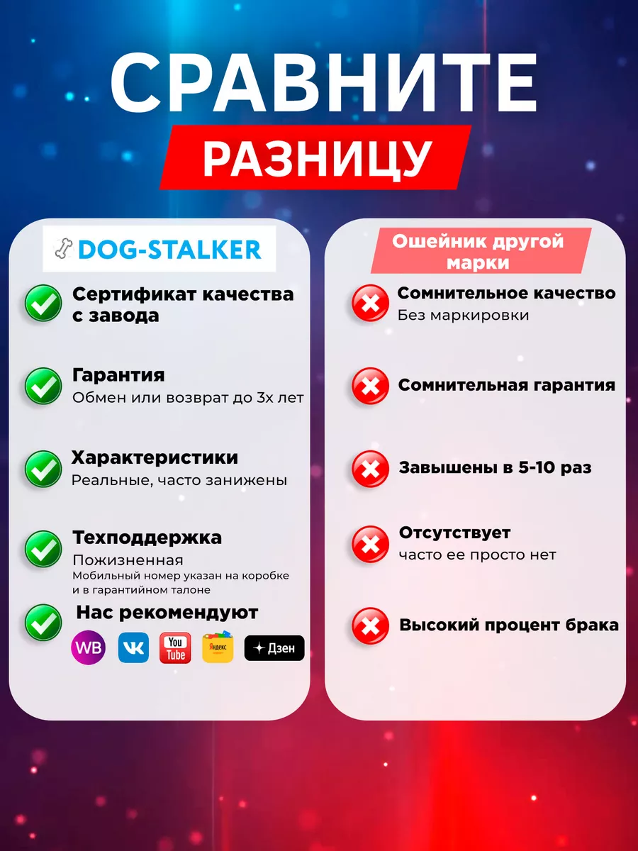 Электронный ошейник FS-250 для двух собак DOG-STALKER 133261661 купить за 8  237 ₽ в интернет-магазине Wildberries