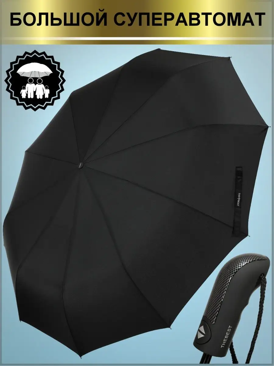 Strongest umbrella hot sale