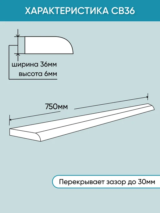 BNV Акриловый бордюр для ванны СВ36 750мм, белый, белый, фото 4